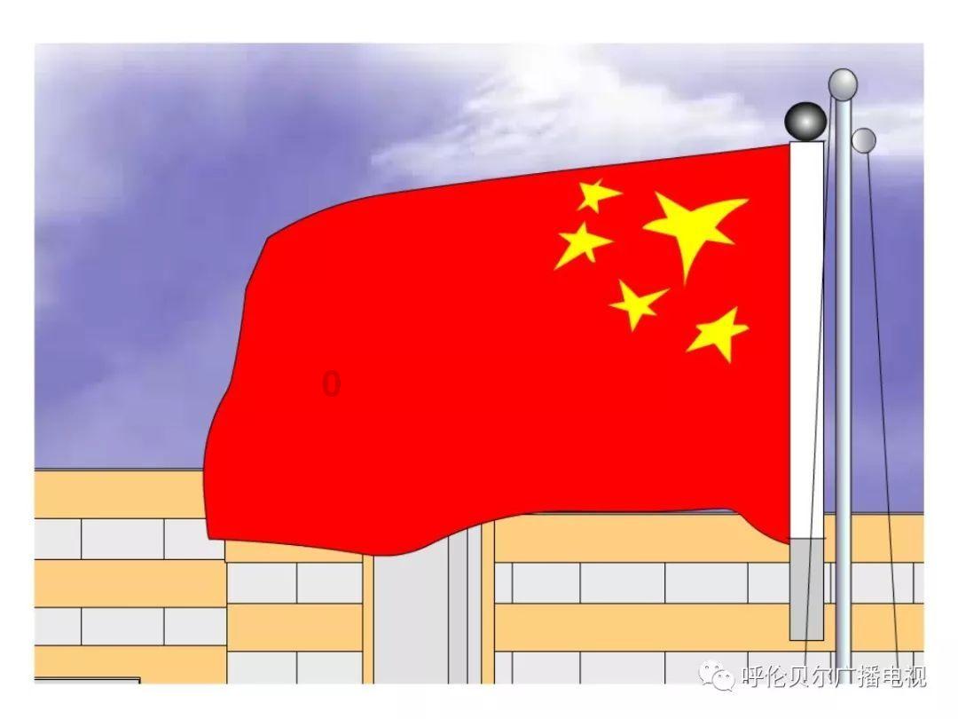 二月六日 初二 回忆更加真实 痛苦知识问答网页